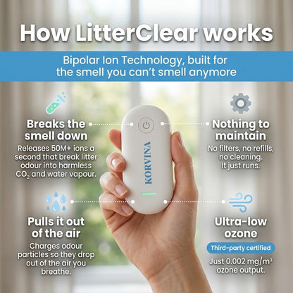 Korvina LitterClear